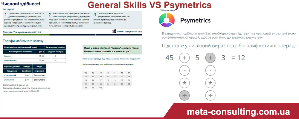 Приклад завдання з тестування математичного інтелекту General Skills VS Psymetrics